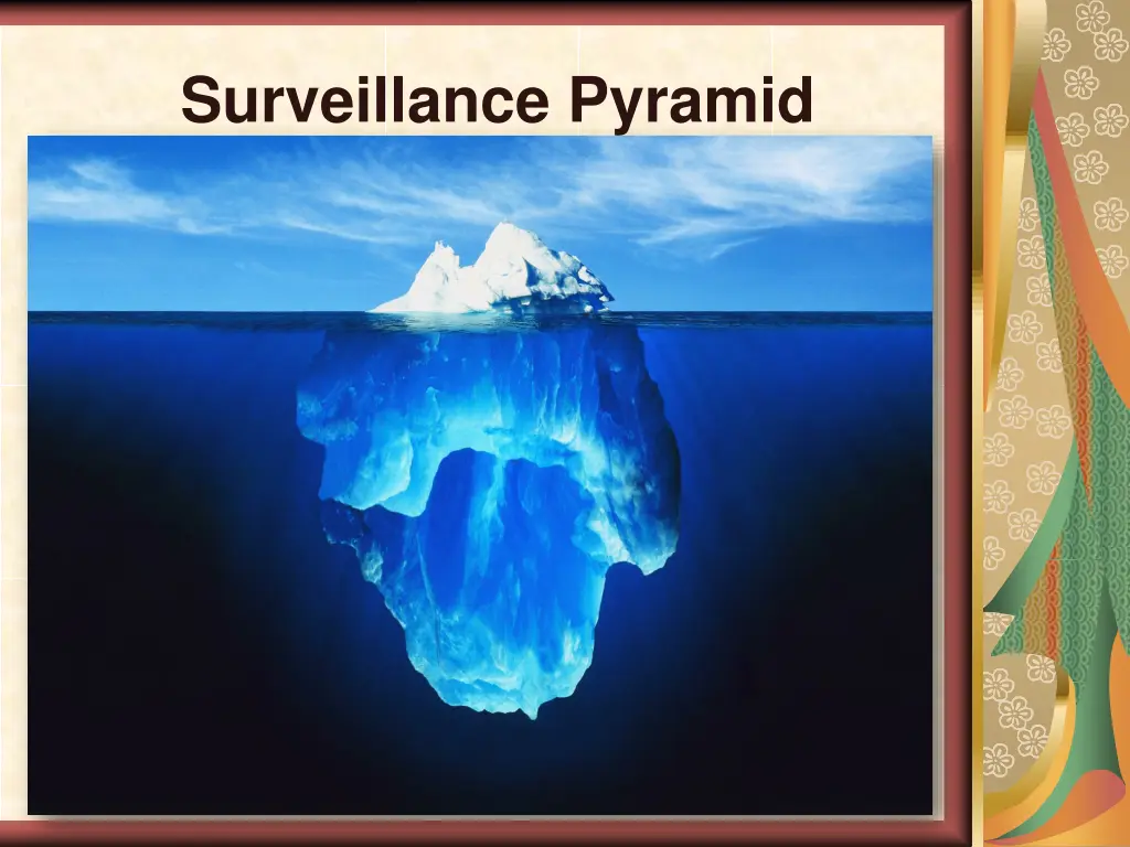 surveillance pyramid