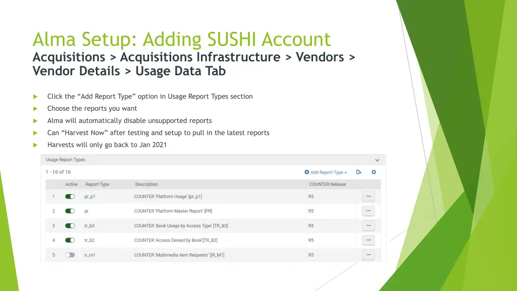 alma setup adding sushi account acquisitions 1