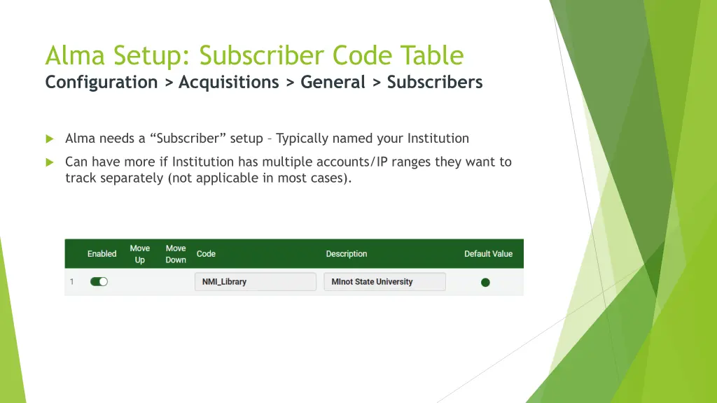 alma setup subscriber code table configuration