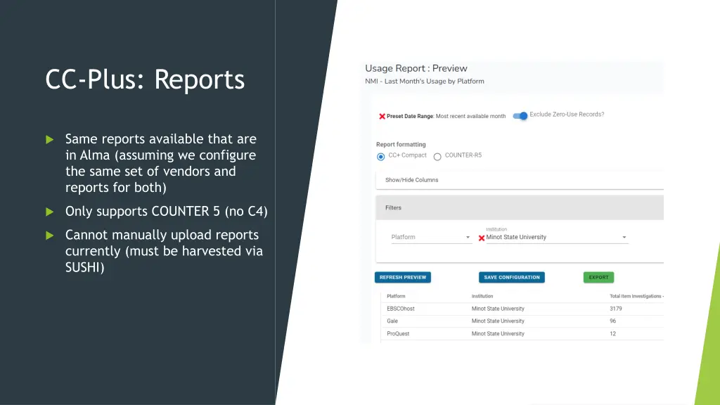 cc plus reports