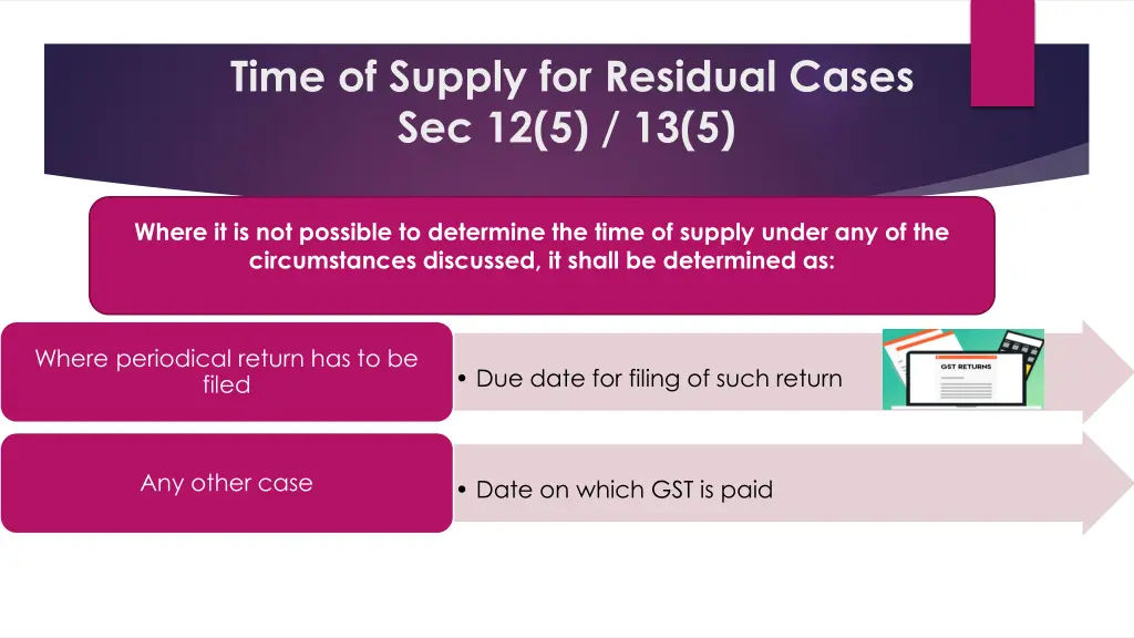 time of supply for residual cases sec 12 5 13 5