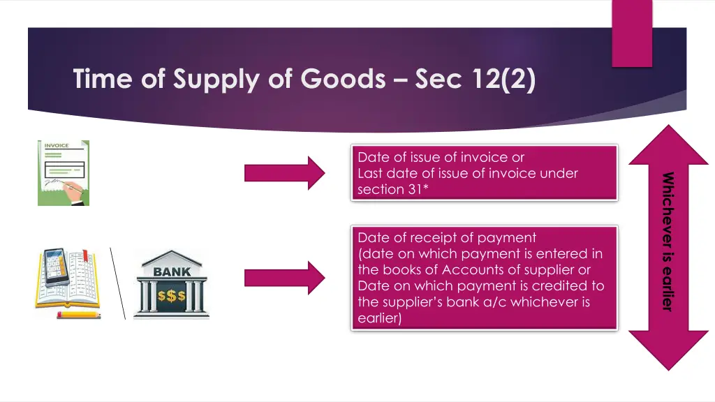 time of supply of goods sec 12 2