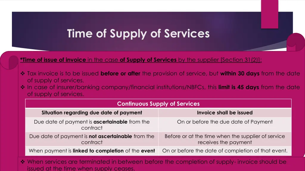 time of supply of services