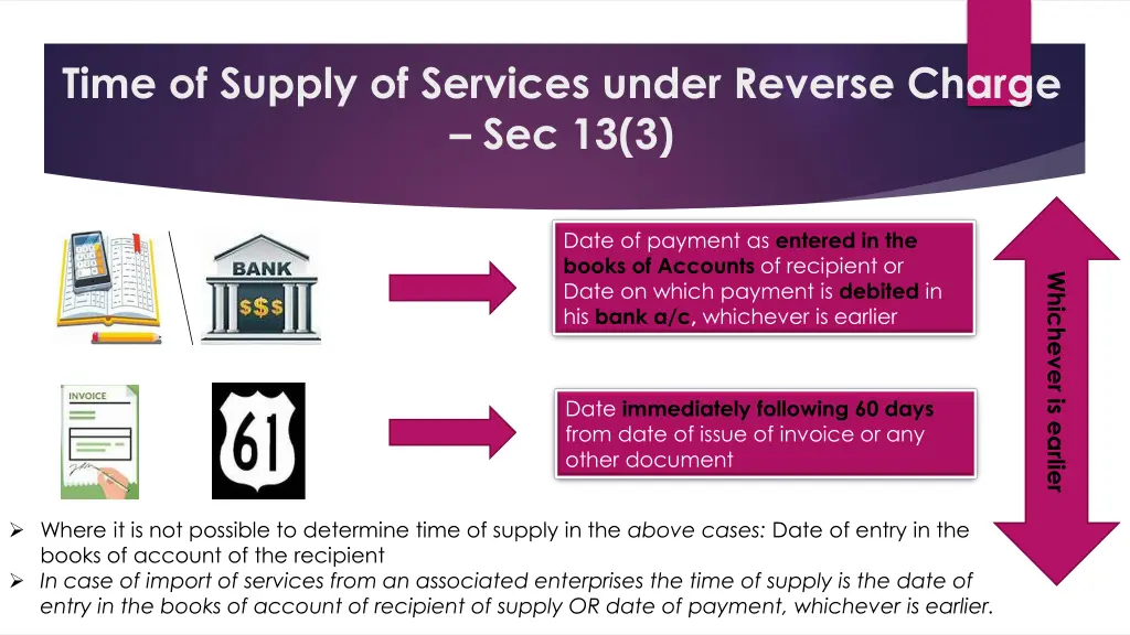 time of supply of services under reverse charge