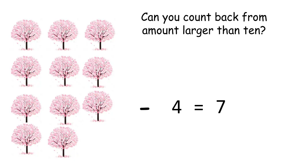 can you count back from amount larger than ten