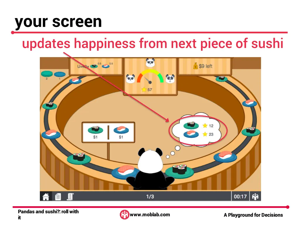 your screen updates happiness from next piece