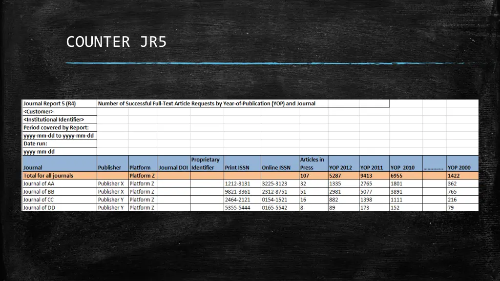 counter jr5