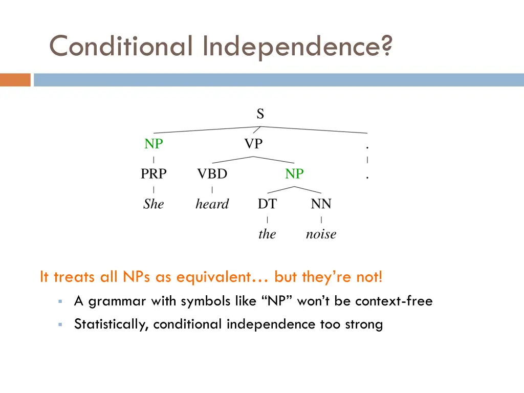 conditional independence 1