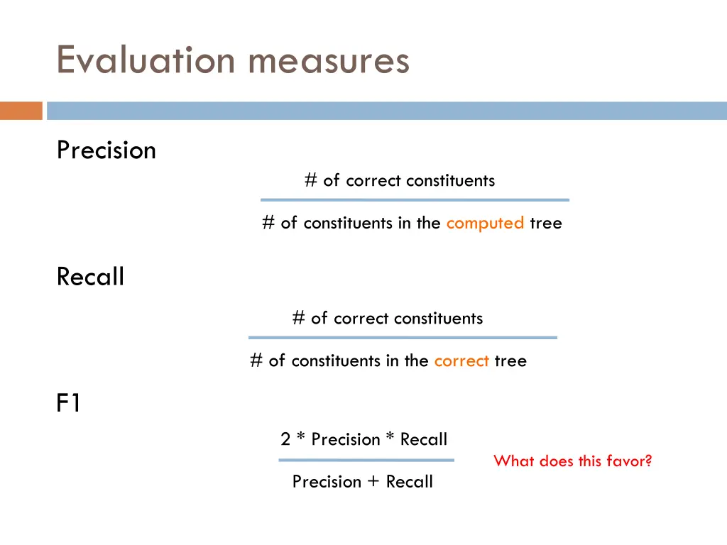 evaluation measures