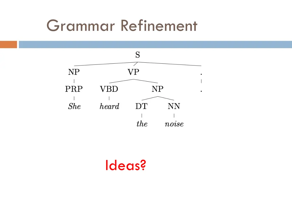 grammar refinement 1