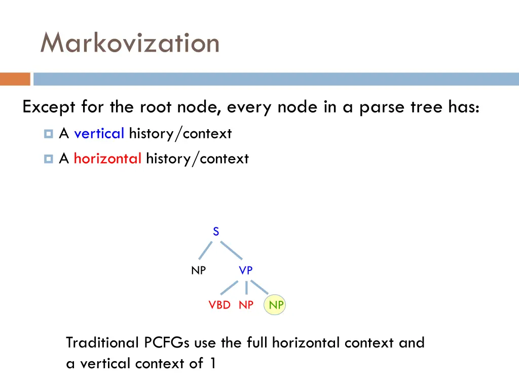 markovization