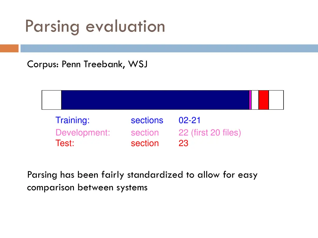 parsing evaluation 2