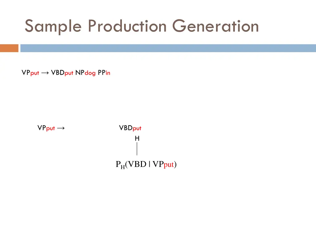 sample production generation 1