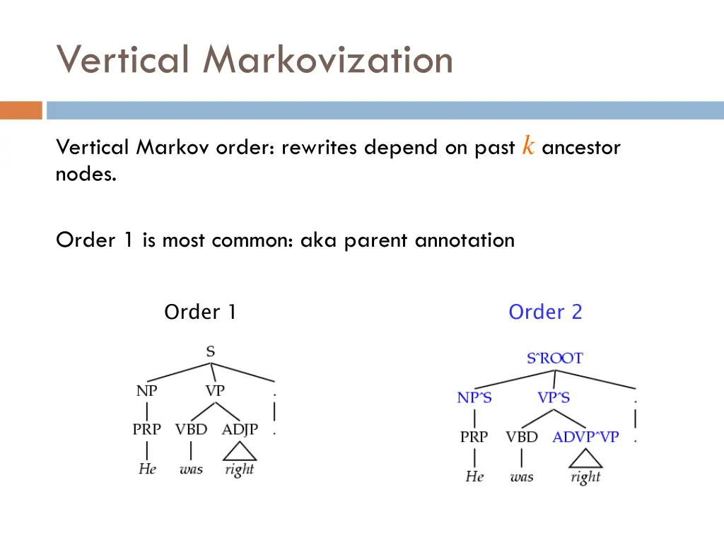 vertical markovization