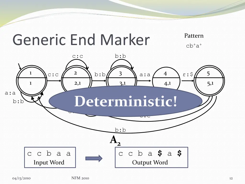 generic end marker