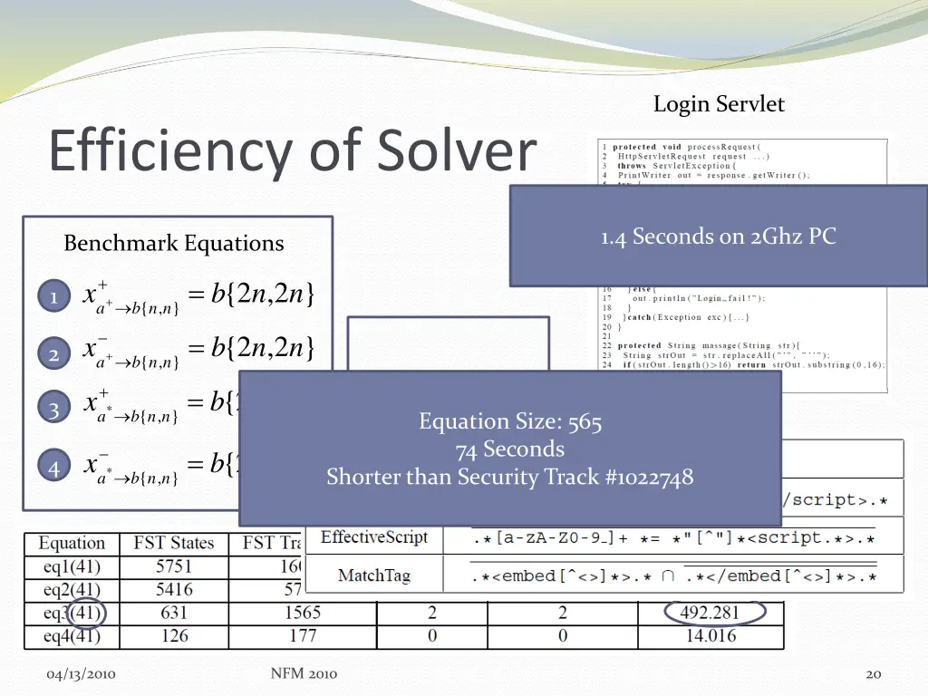 login servlet 1