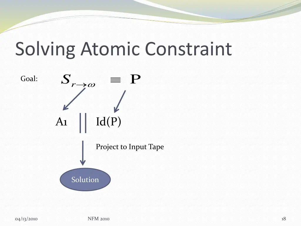 solving atomic constraint