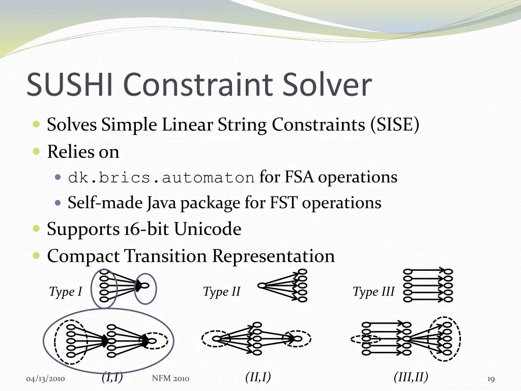 sushi constraint solver