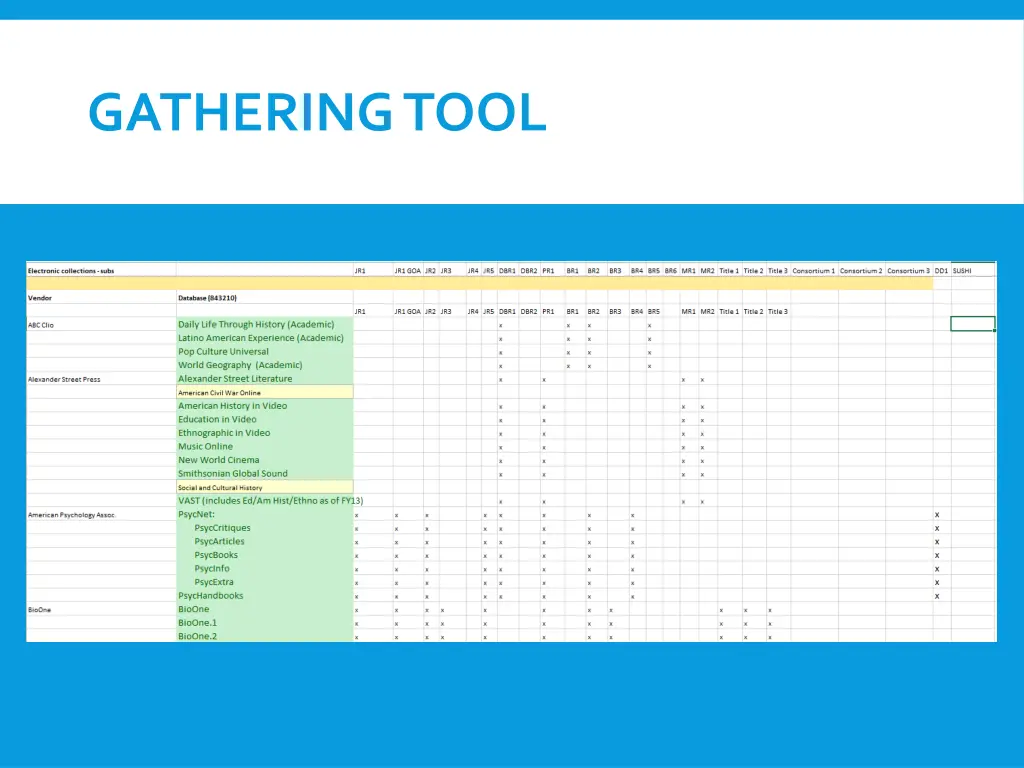 gathering tool