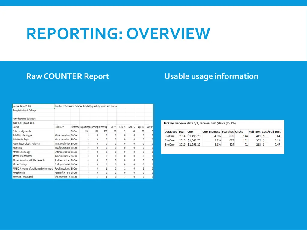 reporting overview