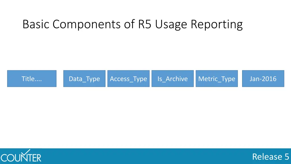 basic components of r5 usage reporting