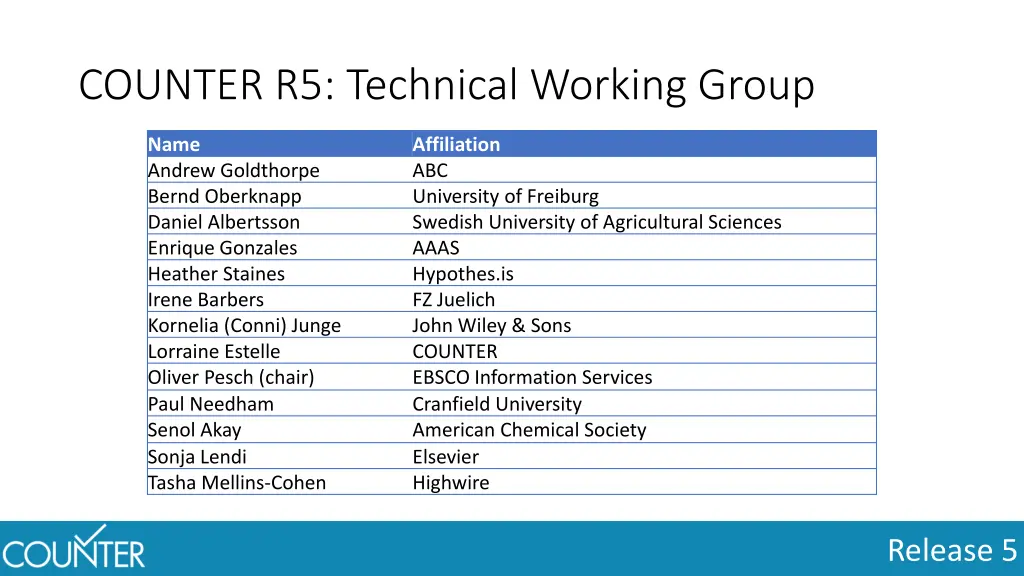 counter r5 technical working group