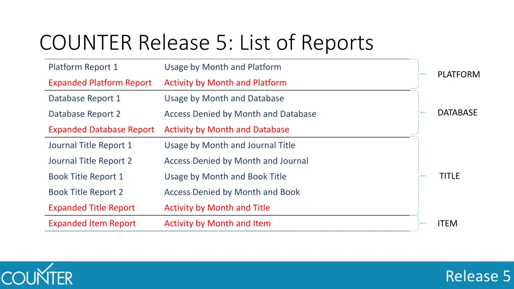 counter release 5 list of reports 1