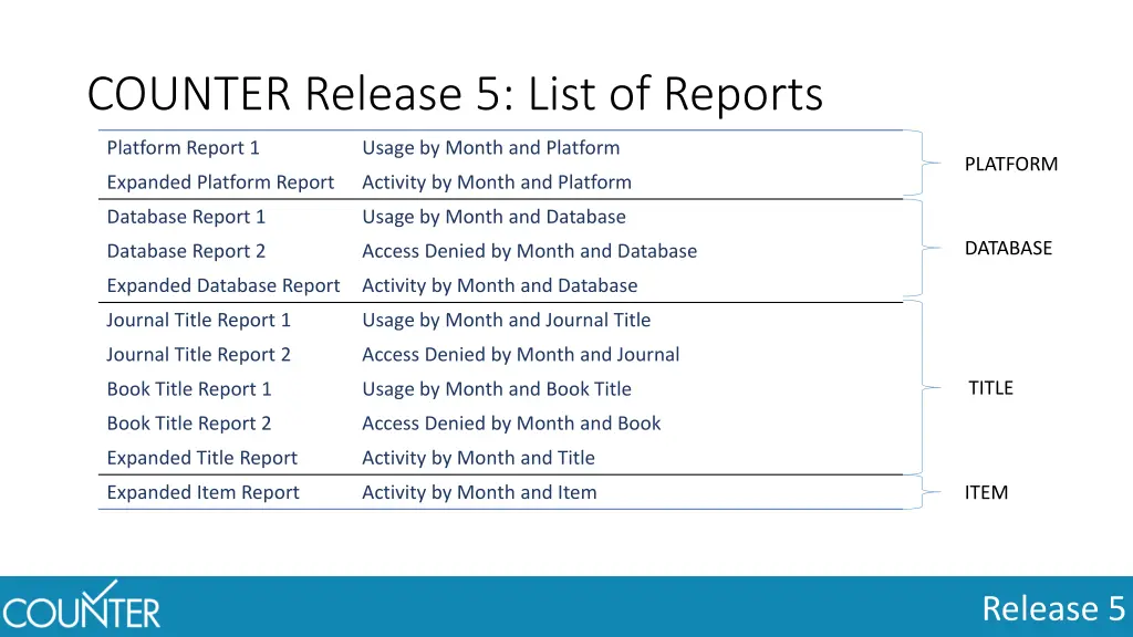 counter release 5 list of reports