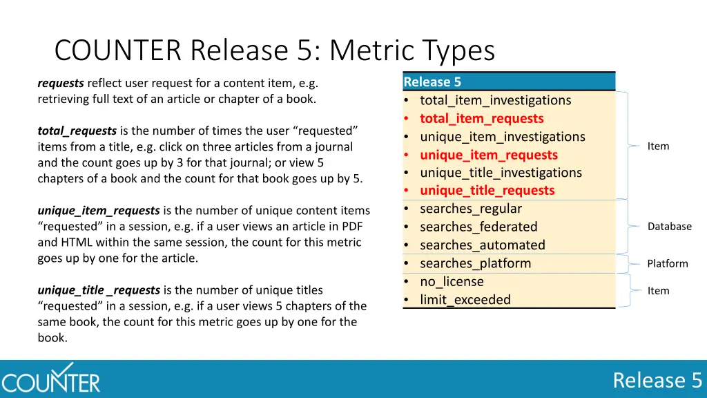 counter release 5 metric types 1