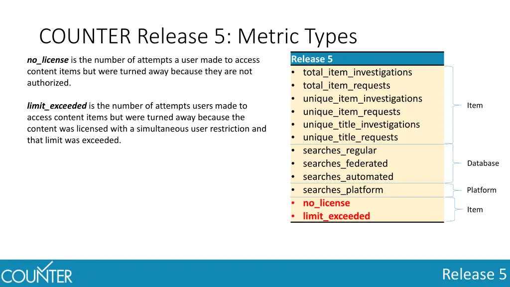 counter release 5 metric types 3