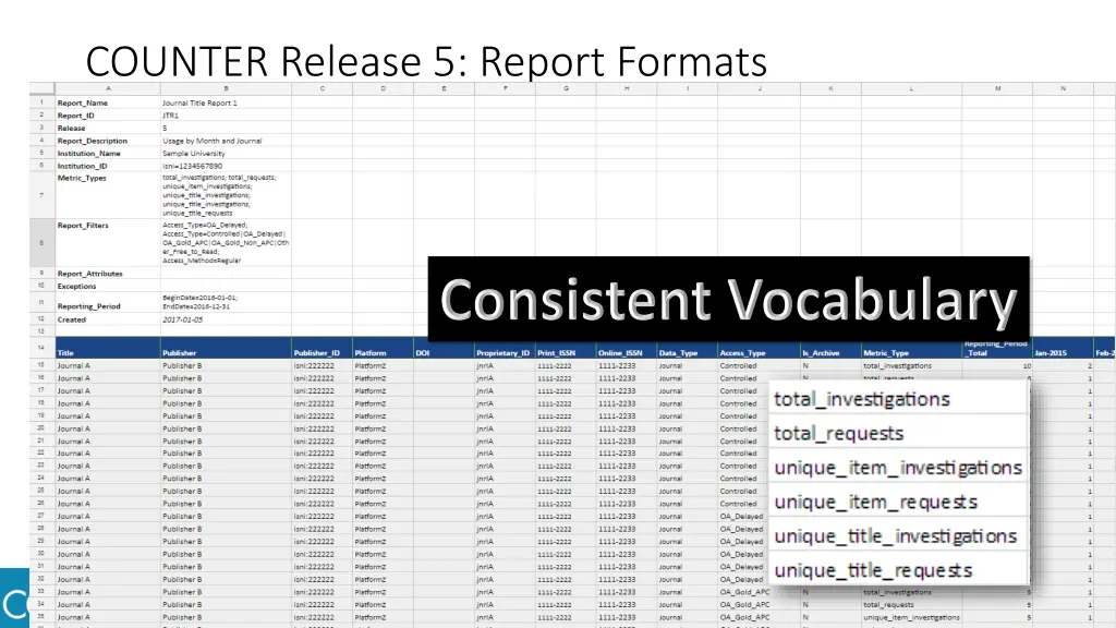 counter release 5 report formats 3