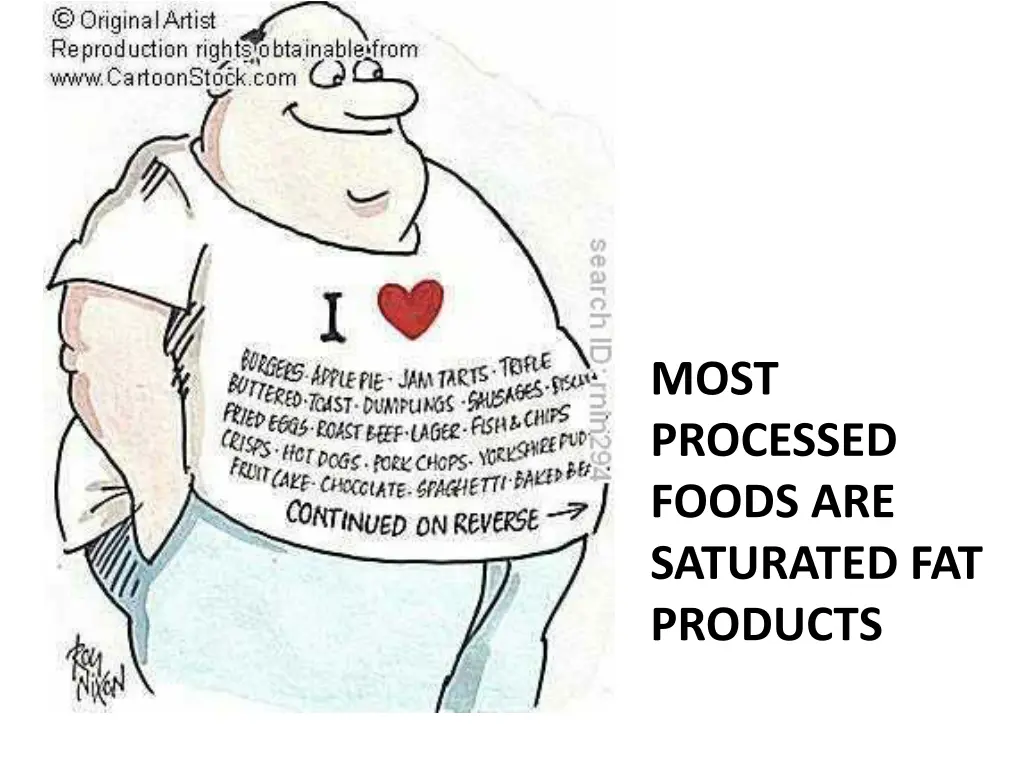 most processed foods are saturated fat products