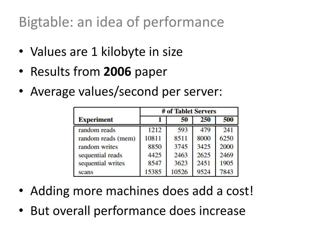 bigtable an idea of performance 1