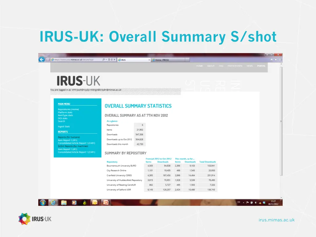 irus uk overall summary s shot