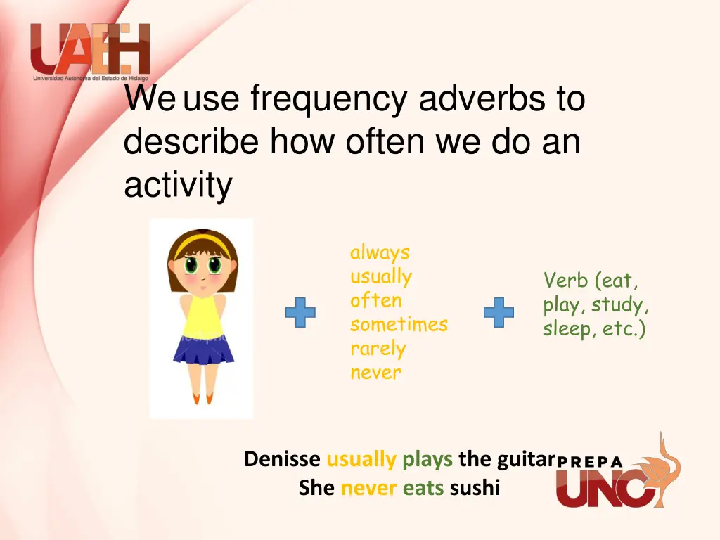 we use frequency adverbs to describe how often