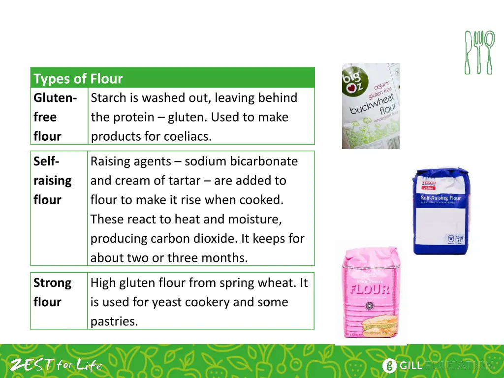 types of flour gluten free flour