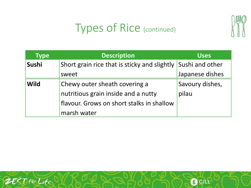 types of rice continued 1