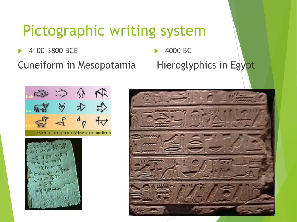 pictographic writing system 1