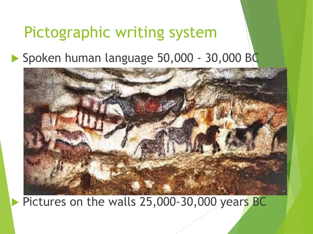 pictographic writing system