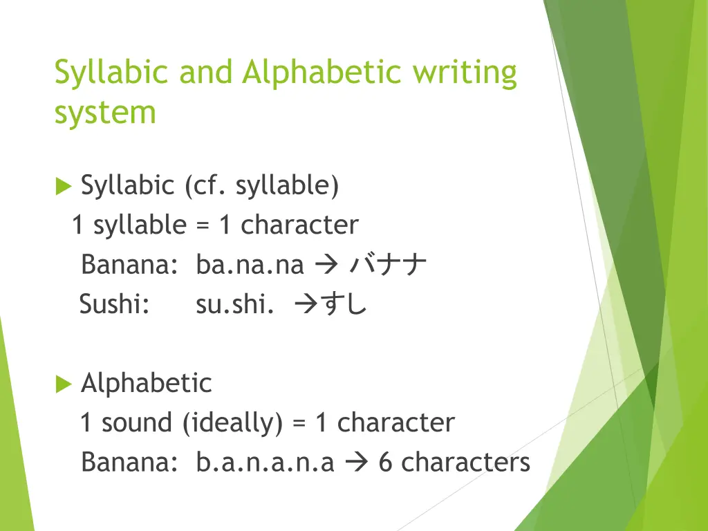 syllabic and alphabetic writing system