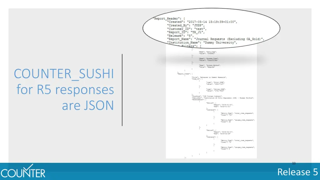 counter sushi for r5 responses are json 1