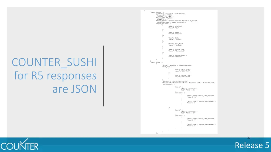 counter sushi for r5 responses are json