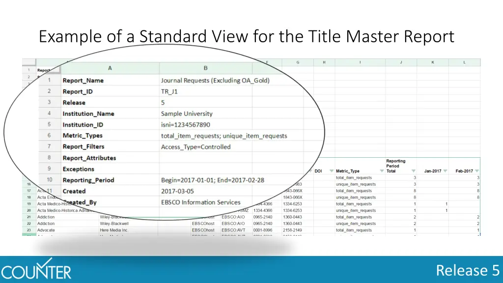 example of a standard view for the title master 1