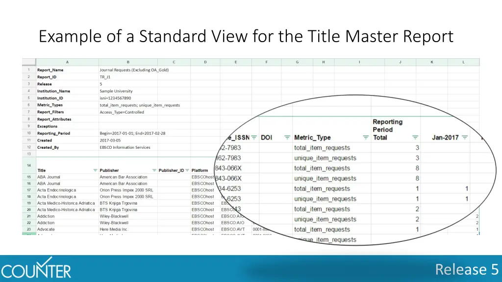 example of a standard view for the title master 3