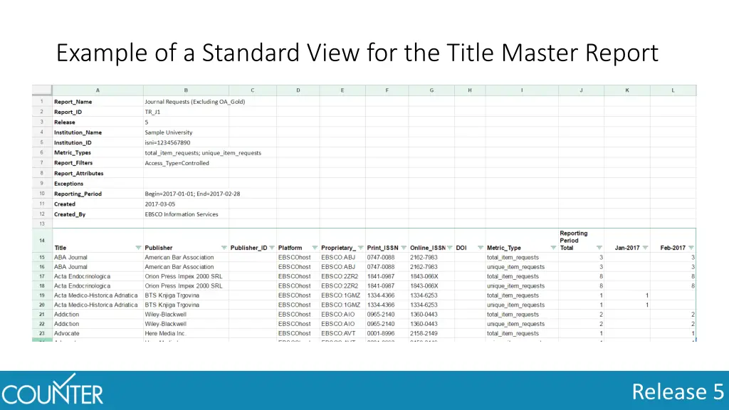 example of a standard view for the title master