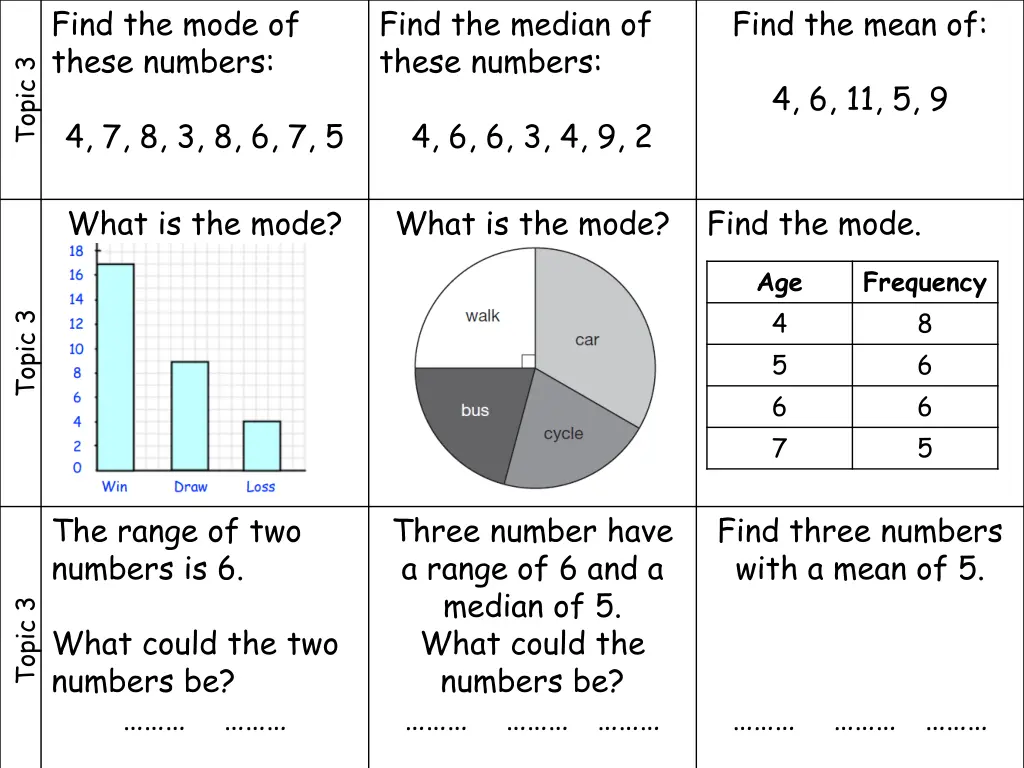 topic 3 find the mode of 4 7 8 3 8 6 7 5