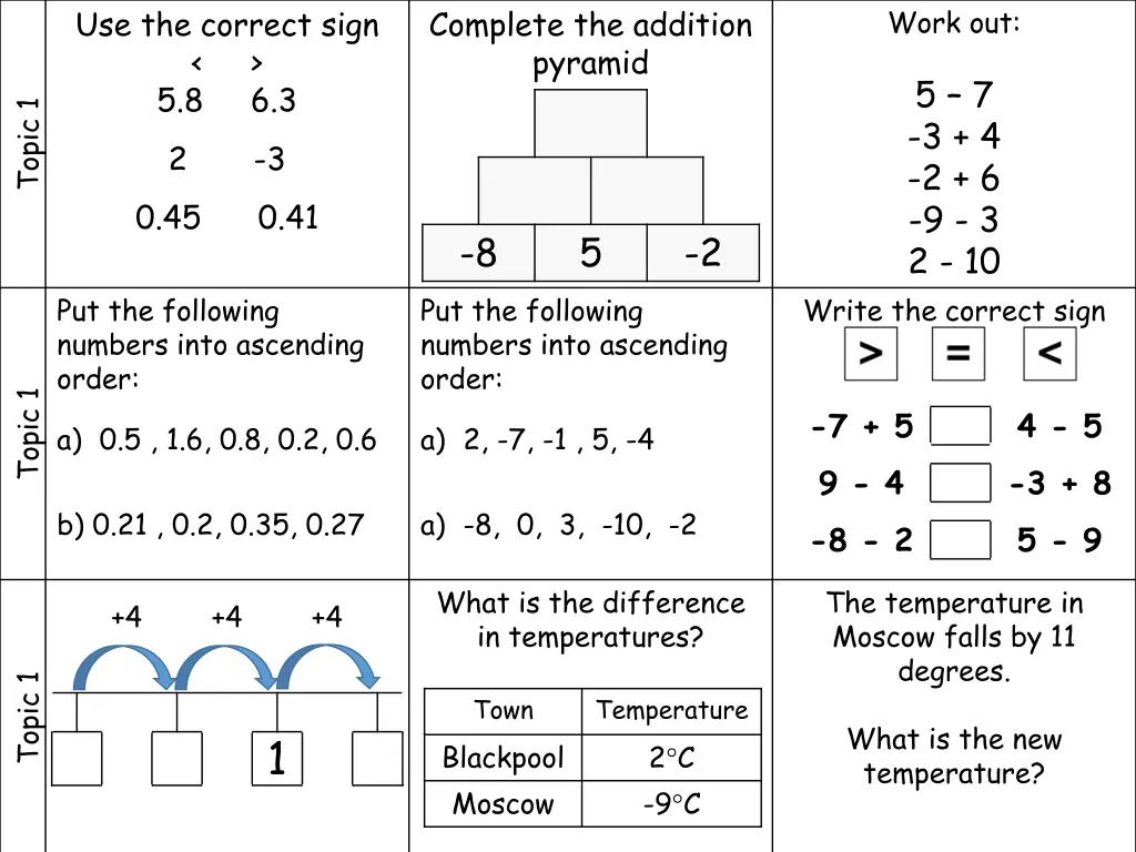 use the correct sign 5 8 6 3 2 0 45 0 41