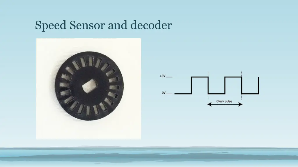 speed sensor and decoder