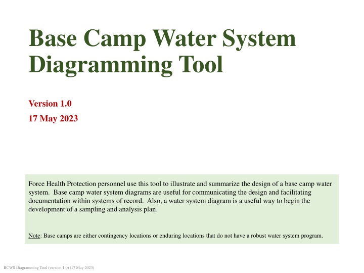 base camp water system diagramming tool