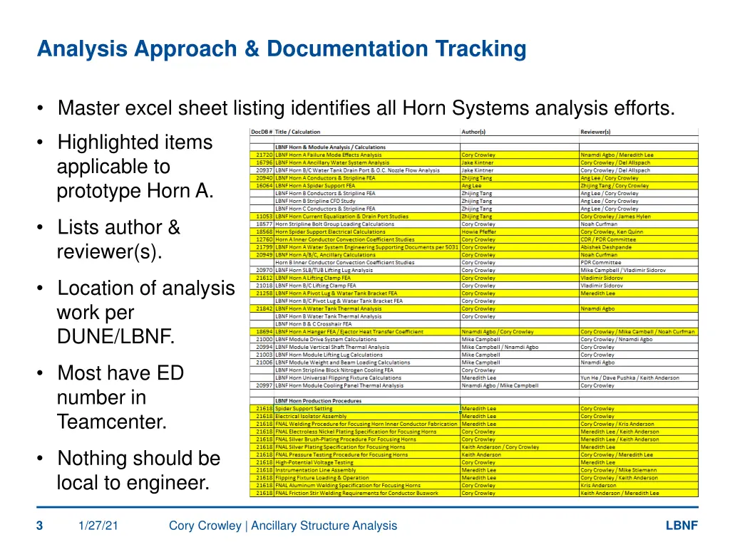 analysis approach documentation tracking